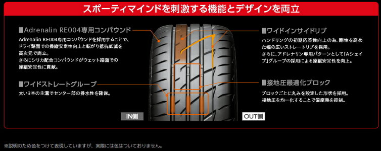 ブリヂストン アドレナリン Xl 275 35r19 Re004 100w Xl アドレナリン Re004 ポテンザ サマータイヤ 年新商品 スポーツ 乗用車用 19インチ 275 35 19 タイヤショップgoodman タイヤ 交換可 東京 池袋 サンシャイン近く 店頭受取対応商品 夏タイヤ ブリヂストン アドレナリン Xl 275 35r19 Re004 100w Xl アドレナリン Re004 ポテンザ サマータイヤ 年新商品 スポーツ 乗用車用 19インチ 275 35 19 タイヤショップgoodman タイヤ 交換可 東京 池袋 サンシャイン近く 店頭受取対応商品 夏タイヤ