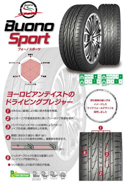 ルッチーニ 195/45R16 84V XL ブォーノ スポーツ サマータイヤ (スポーツ)(乗用車用)(16インチ)(195-45-16)