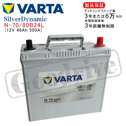 TOYOTA クルーガー ハイブリッド 3.3i (4WD) DAA-MHU28W用/VARTA N70/80B24L シルバーダイナミック・沖縄県及び離島への発送はできません