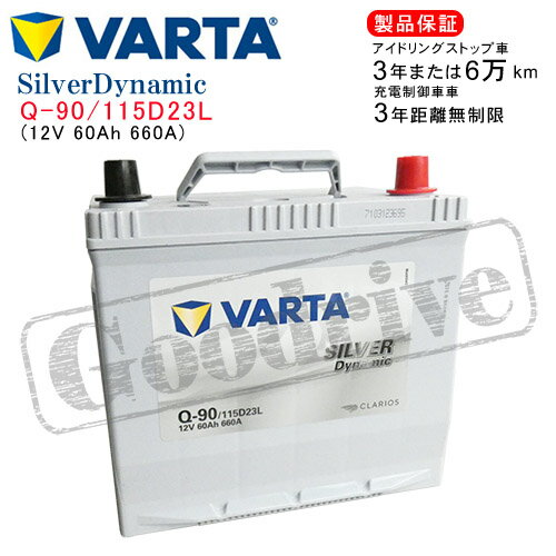 NISSAN エルグランド E52 2.5i DBA-TE52用/VARTA Q90/115D23L シルバーダイナミック 沖縄県及び離島への発送はできません