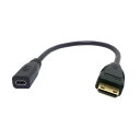 chenyang ^CvD Micro HDMI v1.4\PbgX^CvC~jHDMIIXRo[^[A_v^[P[u 10cm