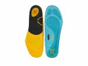 送料無料 キーン Keen Utility レディース 女性用 シューズ 靴 アクセサリー インソール 中敷き K-30 Medium Outdoor Foot...
