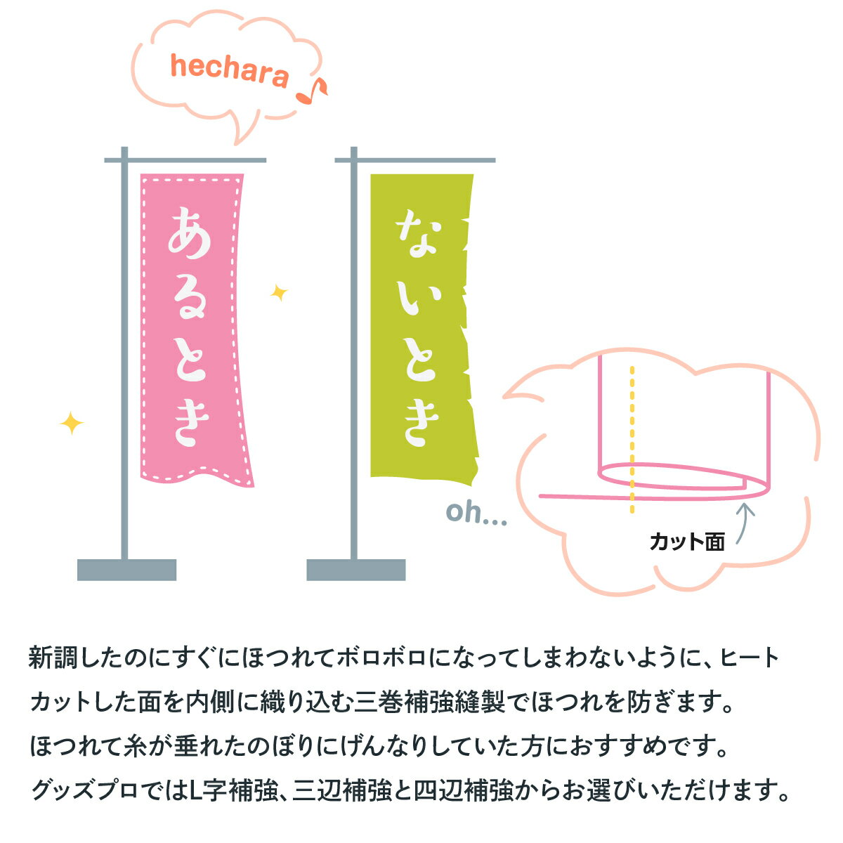 ����L���䶯˥��