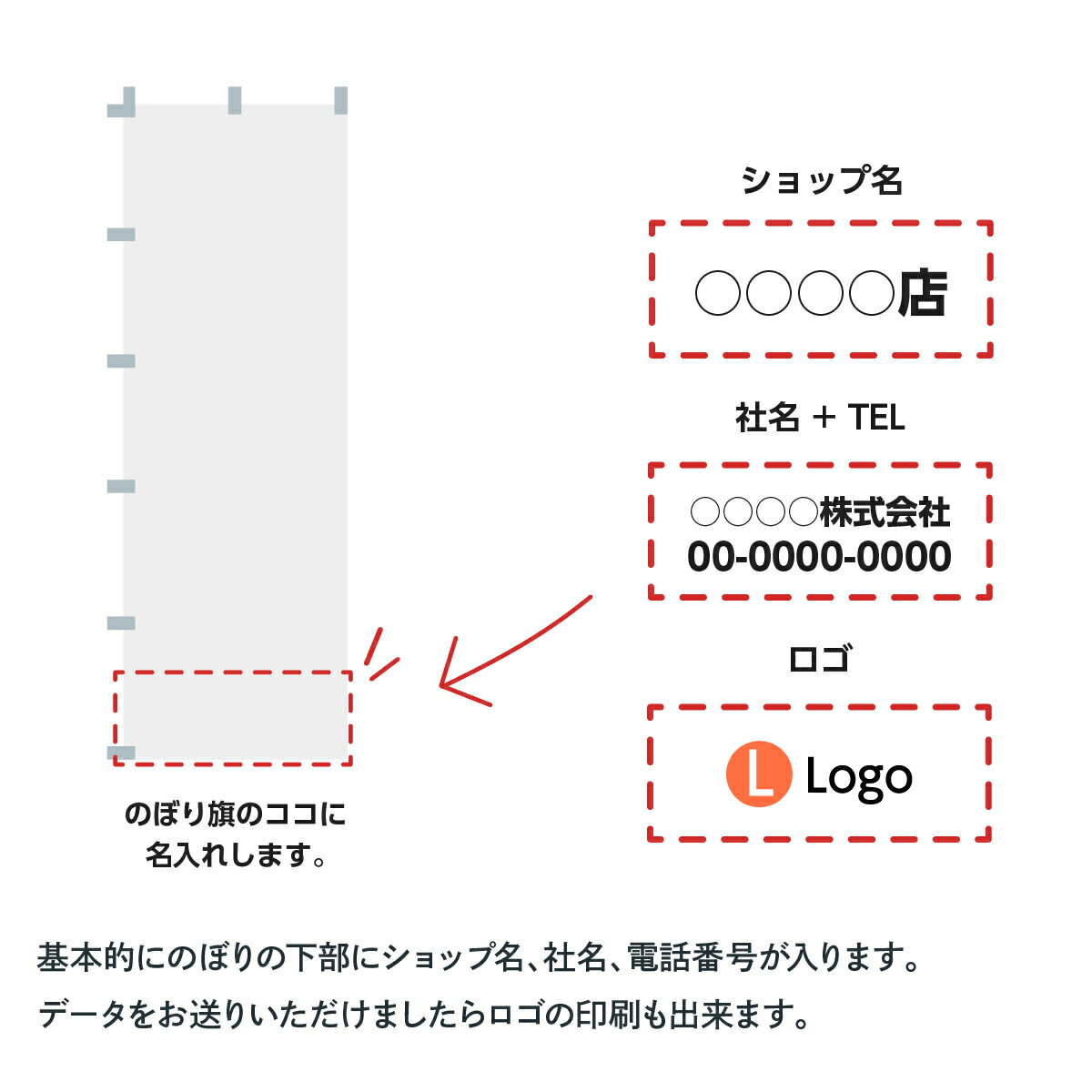 �Τܤ�̾���졦ʸ������