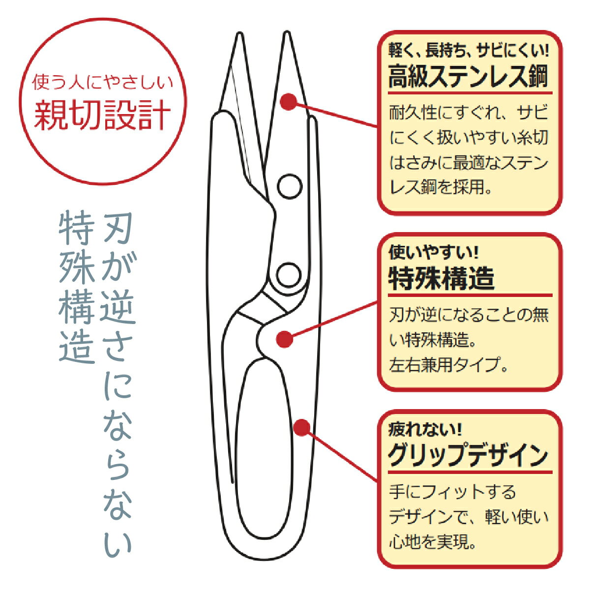 糸切りハサミ 105mm グッズプロ