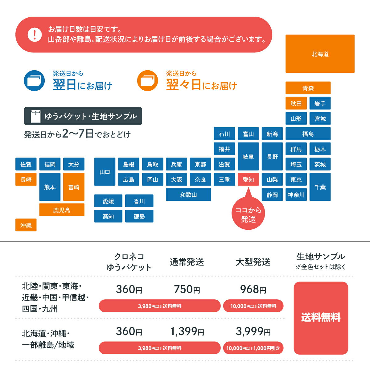 アイロンネームラベル トラック のりもの なまえシール