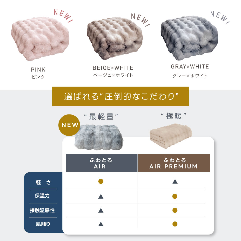 【マラソン限定クーポンあり】毛布 ふわとろ毛布 もこもこ もうふ ブランケット モコモコ とろとろ ふわふわ ハーフ シングル セミダブル ダブル ふわもこ ひざ掛け おしゃれ 暖かい 厚手 軽量 洗濯可 秋冬 冷房対策 旅行 ギフト goodsun-10000132 GOODSUN楽天市場店 サンプル画像3