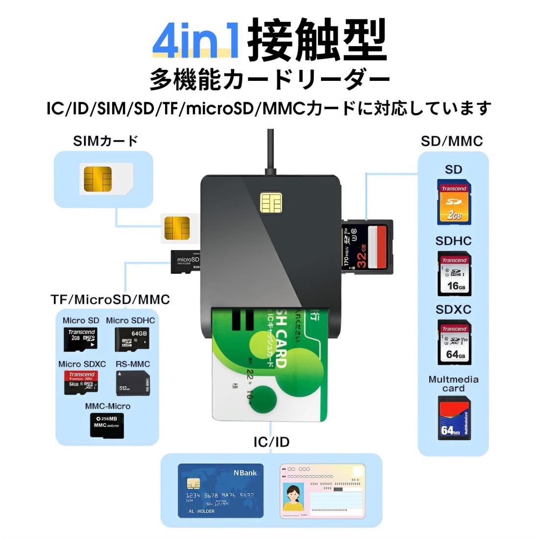 【送料無料】サンワサプライ 支柱取付け液晶モニタアーム CR-LA352　おすすめ 人気 安い 激安 格安 おしゃれ 誕生日 プレゼント ギフト 引越し 新生活 ホワイトデー