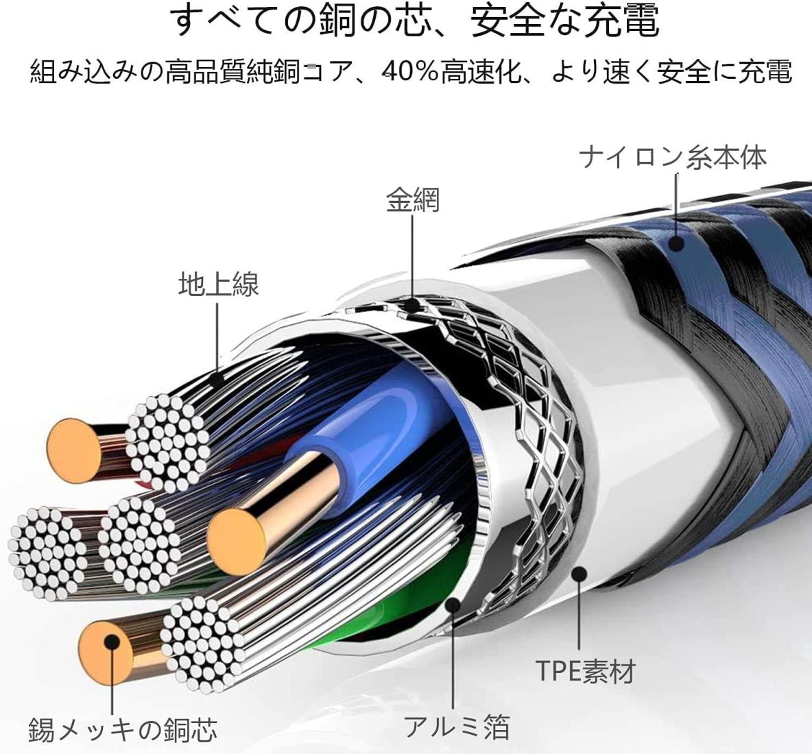 USB Type C ケーブル 3A急速充電 【3本セット 2m*3】 USB スマホ タイプC 高耐久 高速データ転送対応 ナイロン編み 断線防止 柔軟性あり iPhone 16/15 充電ケーブル Sony Xperia/Samsung/Asus Zenfone/Fujitsu Arrows/PS5 USB-A to USB-C 各種対応 (青)