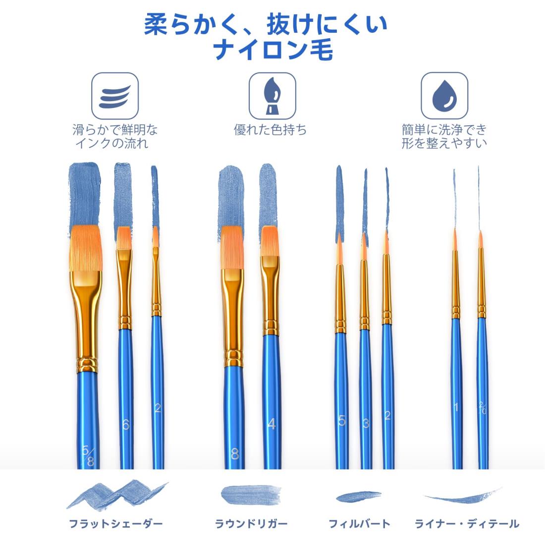 グッドタイムストア楽天市場店のheartybay 水彩筆 画筆 油絵用【 ブラシ ペイント アクリル筆 水彩筆 油絵筆 丸筆 平型筆 短毛筆 10pack (ブルー)｜アングル2