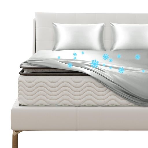 åȥХ塼饤󥹥ȥ㤨䴶ޥåȥ쥹Сѥƥ󿥤ܥåĥߥ֥٥åɥС5cm~30cmΥޥåȥȩˤ䤵ۿ®륪륷(֥롦140X200cmߥǥ॰졼פβǤʤ2,129ߤˤʤޤ