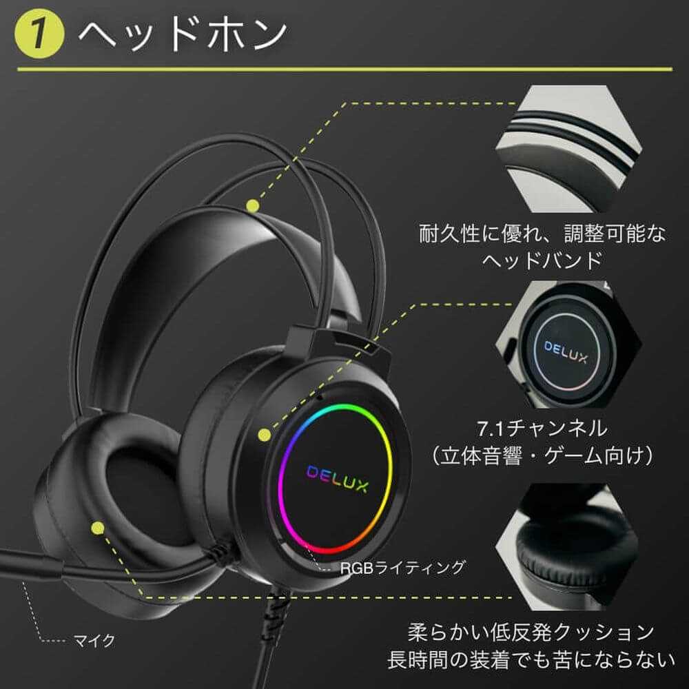 DELUX 4IN1 GAMING SET II / DX4IN1GAMINGSET-2 日本語配列キーボード+マウス+ヘッドセット+マウスパッド 4点セット