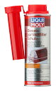 LIQUI MOLY DPF保護ディーゼル 燃料添加剤 DPFプロテクター 250ml 20919 リキモリ