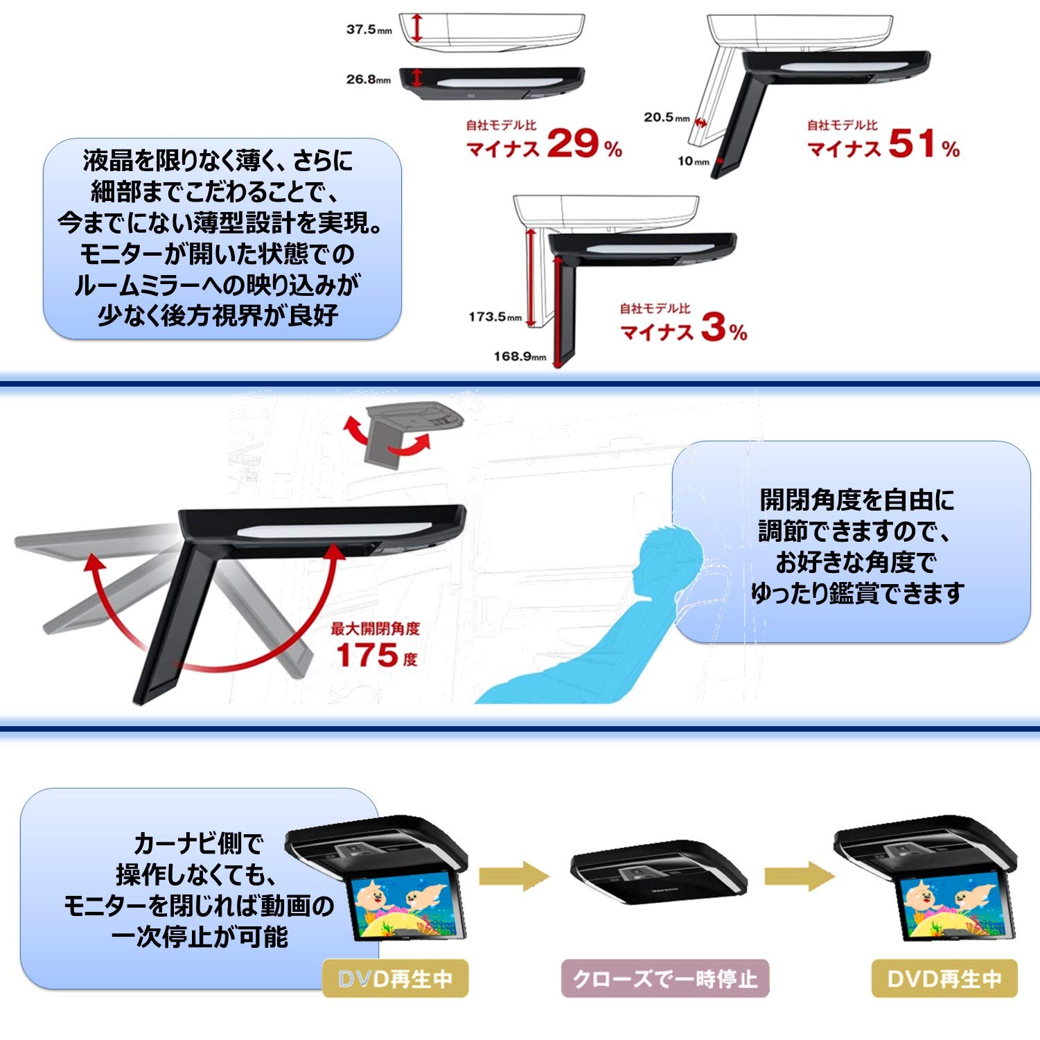 ����ѥ���(Alpine) (ALPINE) 10.1�� WSVGA�վ� �롼��饤��̵�� HDMI�����դ� �����ꥢ�ӥ���� ���ʥ�˥��� ����С� RSH10XS-L-S