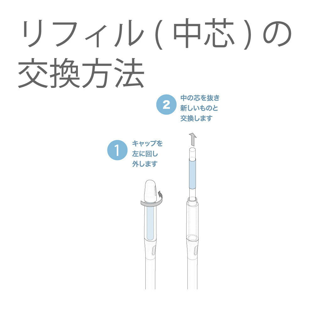 サスティー 水やりチェッカー M リフィル 2本入り×3セット みずやり 交換用 2