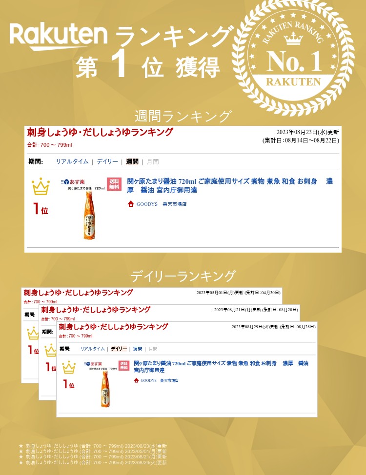 関ヶ原たまり醤油 720ml ご家庭使用サイズ 煮物 煮魚 和食 お刺身 　濃厚　醤油 宮...