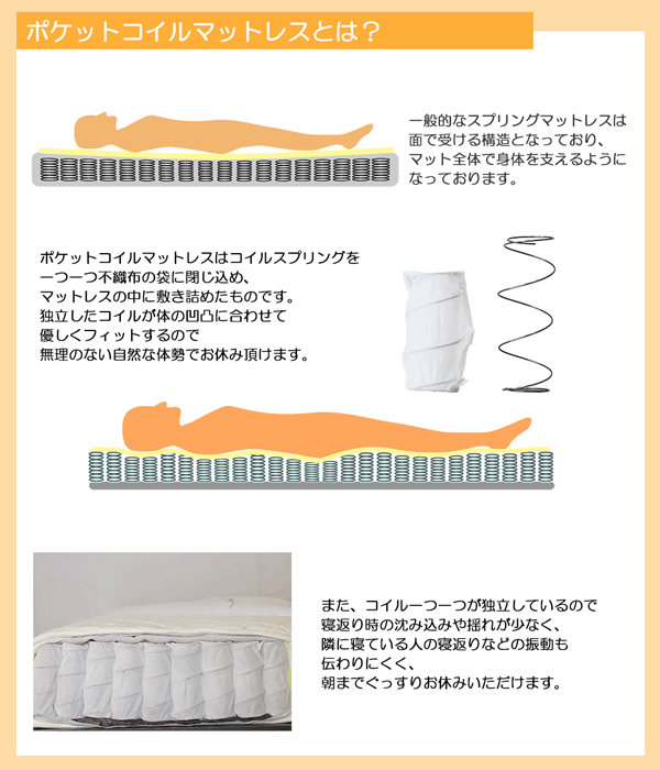 【 マットレスセット 】 棚　照明　コンセント　引き出し付き　デザインベッド セミダブル ポケットコイルスプリングマットレス付 マット付 ライト SD 引出 ブラウン ブラック ベット マットレスセット Brown Black 茶 黒 BR BK アンダーボックス セミダブルサイズ 抽斗