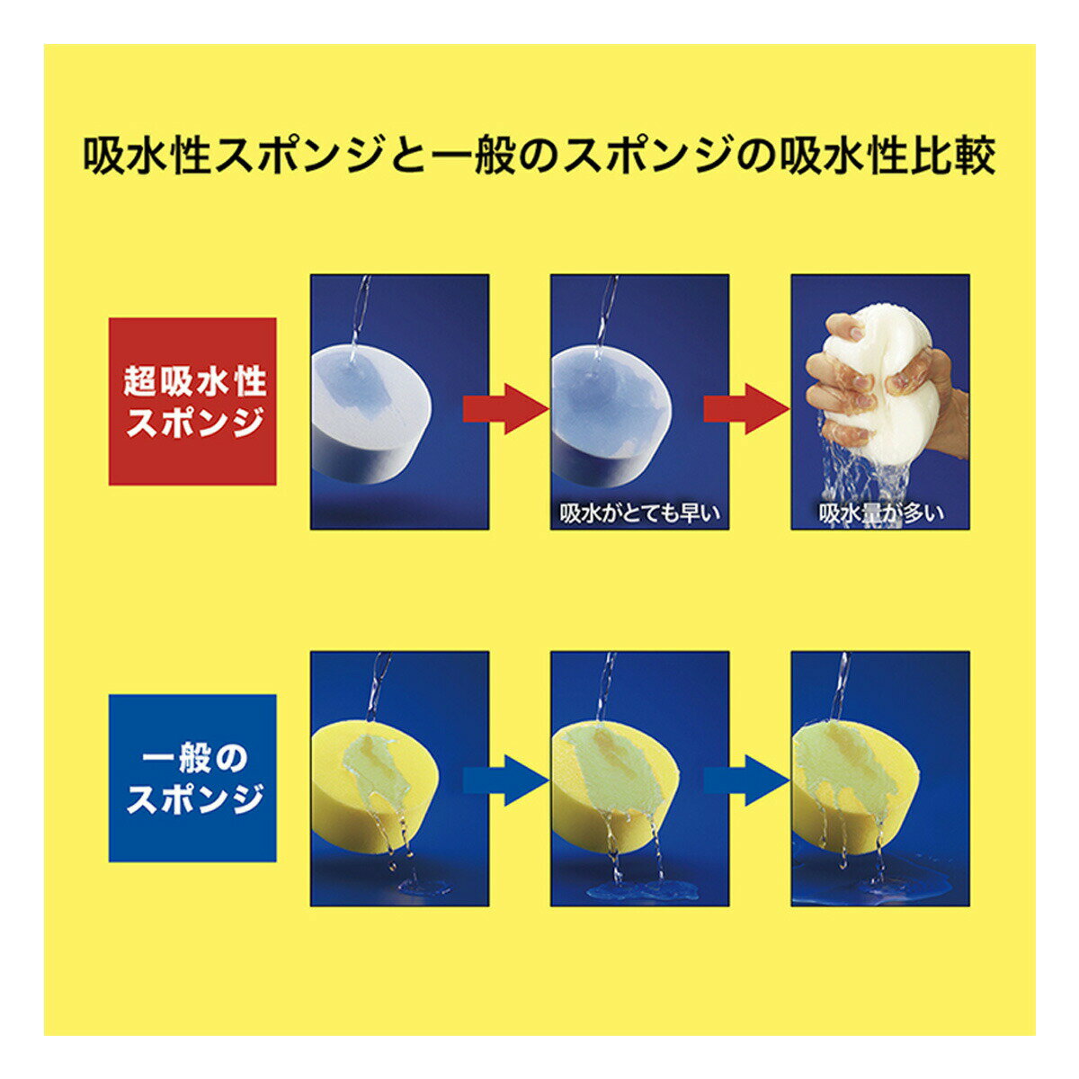 クリーニング メンテンナンス 手入れ ライト ボール拭き超吸水ウェットタイプ用交...
