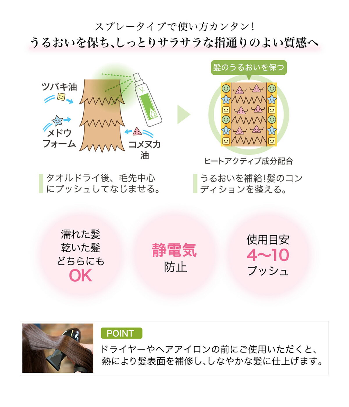 スポーツ 仕事 日常生活 サポーター ファイテン YUKO デイリーケア スムージング コンディショナー 【IR】