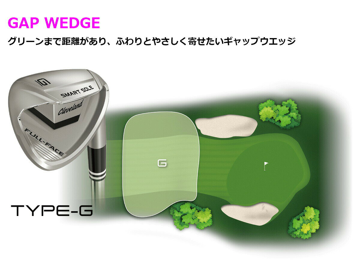 レディース ウェッジ チッパー クリーブランド スマートソール TYPE-G カーボン レ...