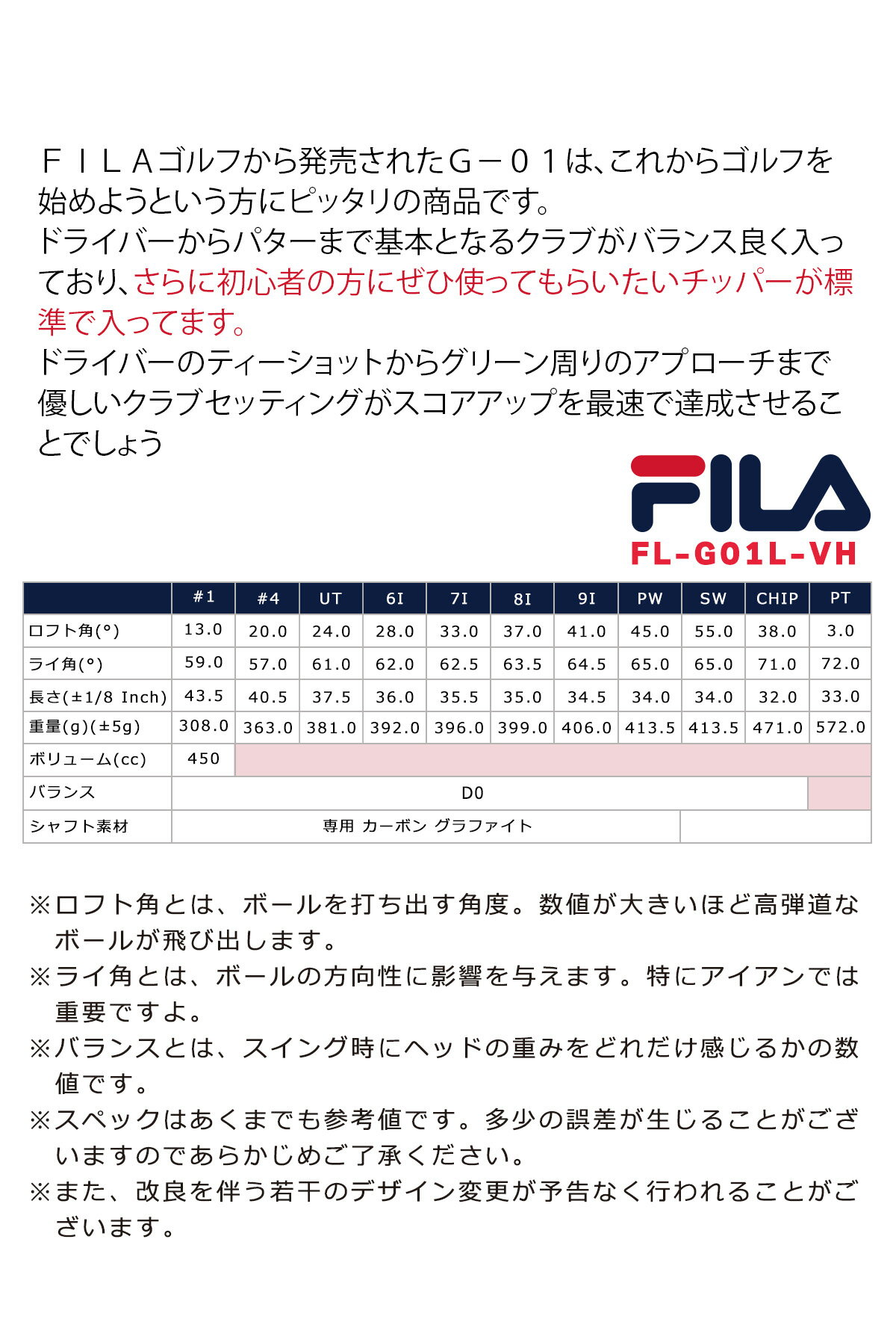 FILA フィラ ゴルフ 清潔感溢れるスポーティーモデル レディース14点 クラブセット...