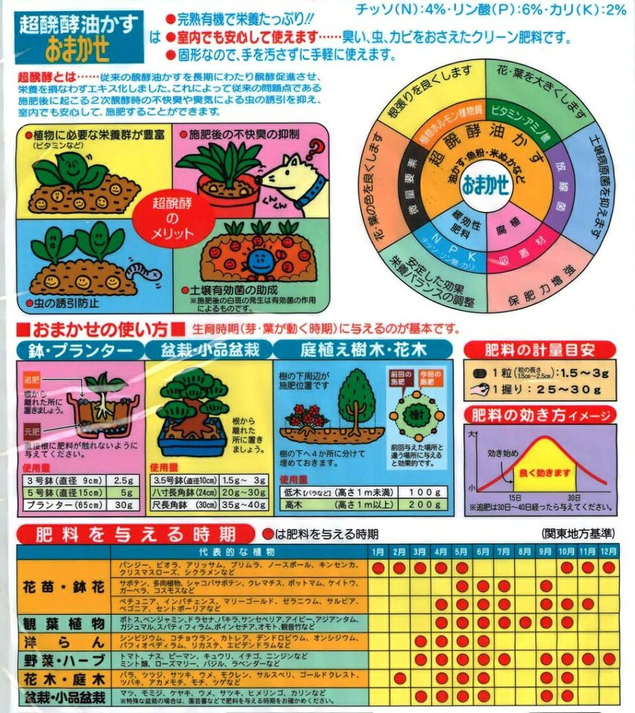 超醗酵油かす おまかせ 中粒 2.5kg