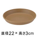 【受皿】コティプレート 22cm ブラウン ◆適合する鉢◆コティポット22cm、底直径が17.5cm以下の植木鉢