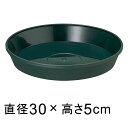 【受皿】フレグラープレート 30cm ダークグリーン ◆適合する鉢◆フレグラーポット36cm、底直径が25cm以下の植木鉢