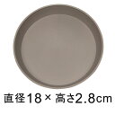 受皿 アイコン プレート 18cm グレー ◆適合する鉢◆アイコンポット21cm、底直径が15.5cm以下の植木鉢