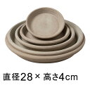 モカ テラコッタ 受皿 28cm ◆適合する鉢◆底直径が22cm以下の植木鉢