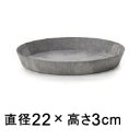 【受皿】アートストーン ラウンド ソーサー 丸 22cm グレー ◆適合する鉢◆底直径が18cm以下の植木鉢