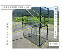 【法人限定】イノシシ捕獲檻 両開き RK616F 強靭タイプ 組立具不要 罠 ワナ 檻 捕獲 害獣 猪 防錆 対策 動物捕獲器 キャッチャー 動物 保護 山 仕...