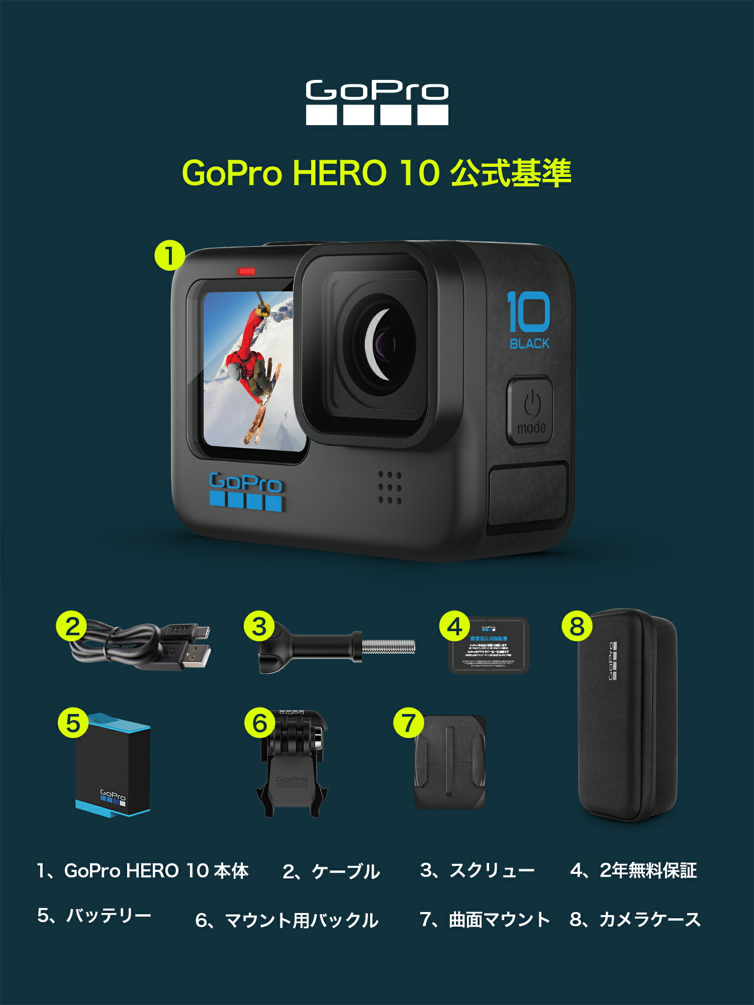 正規品 限定ギフトボックス GoPro HERO10 Black アクションカメラ ゴープロ 人気アクションカム 二年無料保証  GoPro HERO10 Black アクションカメラ ゴープロ 人気アクションカム 水中カメラ ウェアラブルカメラ 革新GP2 23MP 5.3K60高解像 HyperSmooth 4.0 大容量バッテリー