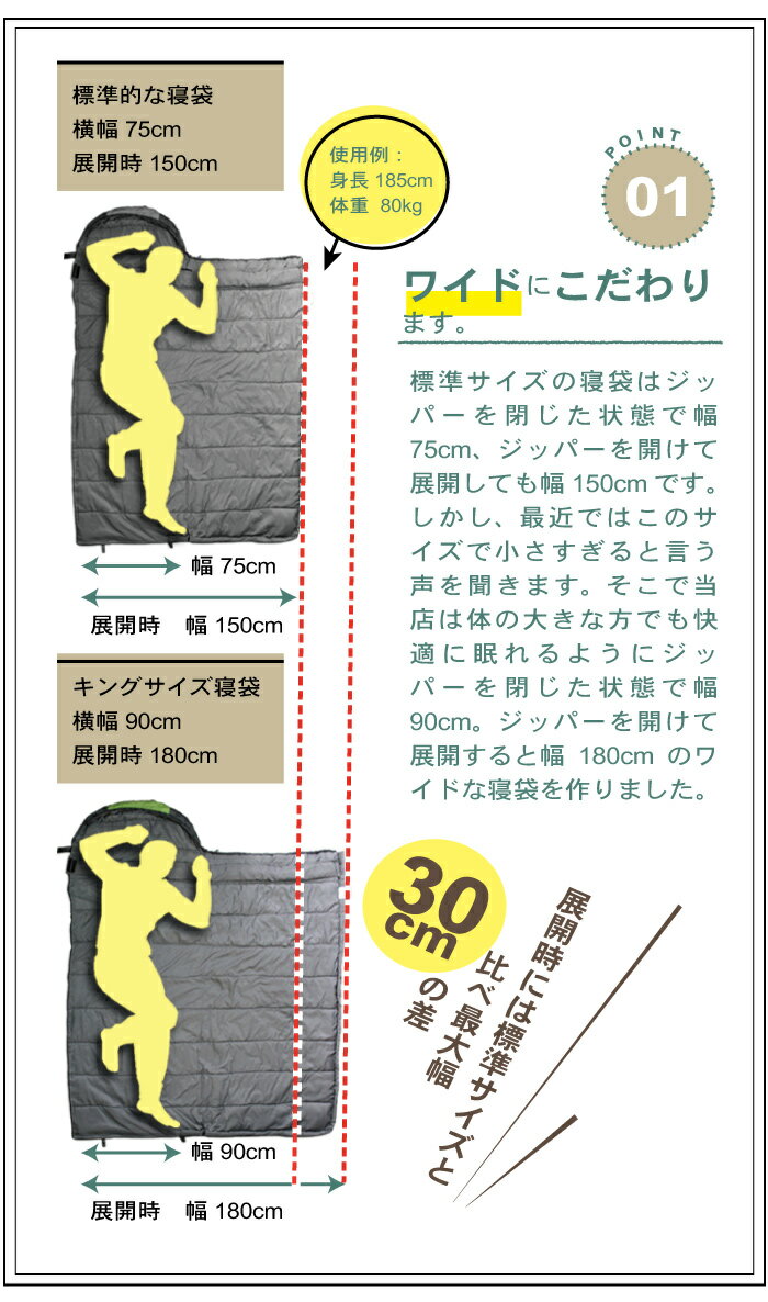 【Bears Rock】キングサイズ 封筒型 大きい ふんわりと布団のような寝心地 ぽかぽか暖かい 洗える寝袋 4シーズン トラック用 布団 寝袋 -15度 仮眠 寝相 寝返り ゆったり 普段使い 室内 お家 緊急 災害用 防災用 自宅 家の中 家で 冬用 軽量 -15℃ コンパクト車 車中泊 冬通販格安セール情報 楽天 通販