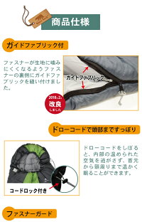 ドローコートで・・ガイドファブリック付