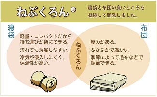 いいところ