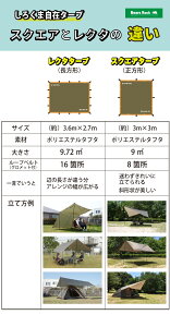 しろくまレクタタープ 【Bears Rock】ポール2本付き アレンジ広がる しろくま 自在 タープ 長方形 3.6×2.7m テント おすすめ 一泊 コンパクト キャンプ ハンモック ツーリング ソロキャンプ ハヤブサテント 正方形 スクエア ヘキサ 庭 ガーデン 家 おうち RCT-402通販格安セール情報 楽天 通販