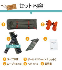 セット内容