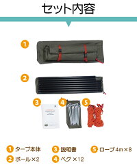 セット内容