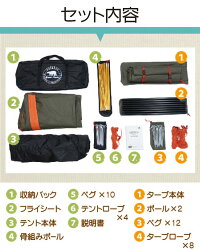 4人用ハヤブサテントセット内容