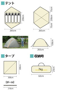5人用ハヤブサテントサイズ_セット