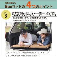 ポイント3私好み