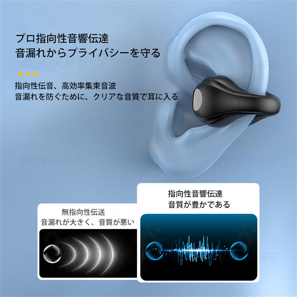 空気伝導 ワイヤレスイヤホン 耳を塞がない イヤホン 耳掛け Bluetooth イヤホン ノイズキャンセリング ブルートゥースイヤホン 通話 急速充電 自動ペアリング Hi-Fi高音質 OWSイヤホン LCD 完全ワイヤレスイヤホン bluetooth5.3 骨伝導 マイク付き 左右分離型 gosolife-10000825 GOSOLIFE サンプル画像3