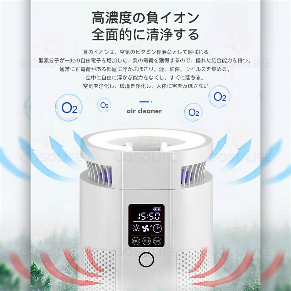 空気質量検出 スクリーンデジタルディスプレイ 空気清浄機 空気清浄器 空気脱臭機 ランプ付 フィルター付 マイナスイオン PM2.5対応 花粉モード 静音 省エネ空気清浄機 PM2.5対策 タバコ 花粉症対策 小型 タバコ清浄機 ホコリ取 プレゼント