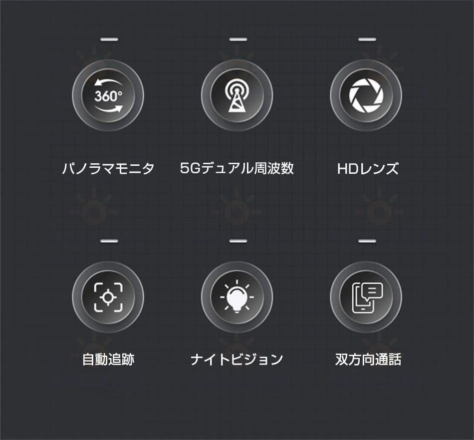 5G�ǥ奢����ȿ�WiFi���� ��ư���� 1080P���ȥ���� �ڥåȥ���� ���⥫��� ����ꥫ��� �٥ӡ���˥��� �٥ӡ������ �ƻ륫��� α���� ����ꥫ��� WiFi����� 200������ �Ż뻣�� ���������� ư�θ��� ����磻��쥹 ư�θ������ͷ�����