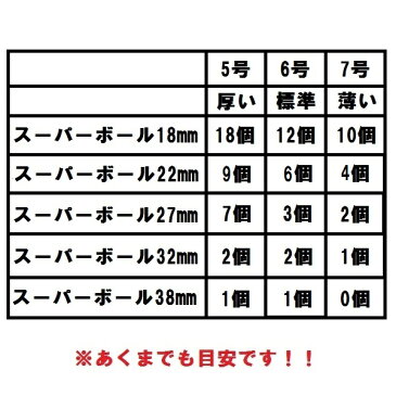 ★日本国産★ラッキースクープ(すくい枠)100本入【金魚すくい　すくい枠　すくい　使い捨てすくい枠　すくい　すくいどり　スーパーボールすくい　縁日すくい　ポイ　縁日　お祭り　イベント】