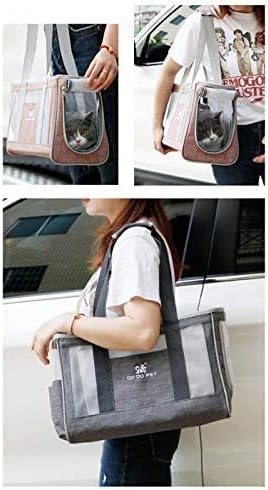 購入15％-30%OFF ペット キャリーバッグ トートバッグ 小型犬 猫 肩掛け バッグ 手...