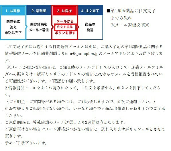 チェックワン Lh 熱い販売 Ii 排卵日予測検査薬 5回用 アラクス メール返信必須