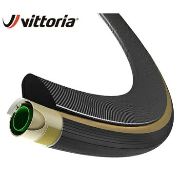 【送料無料】ビットリア Vittoria　コルサスピード CORSA SPEED　チューブラータイヤ 23-28　ブラック/スキン