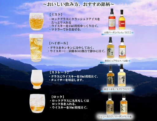 【正規販売店】国産ウイスキー マツイ ウイスキー 鳥取 バーボンバレル 金ラベル 43度 700ml 鳥取 地酒 松井酒造 マツイウイスキー